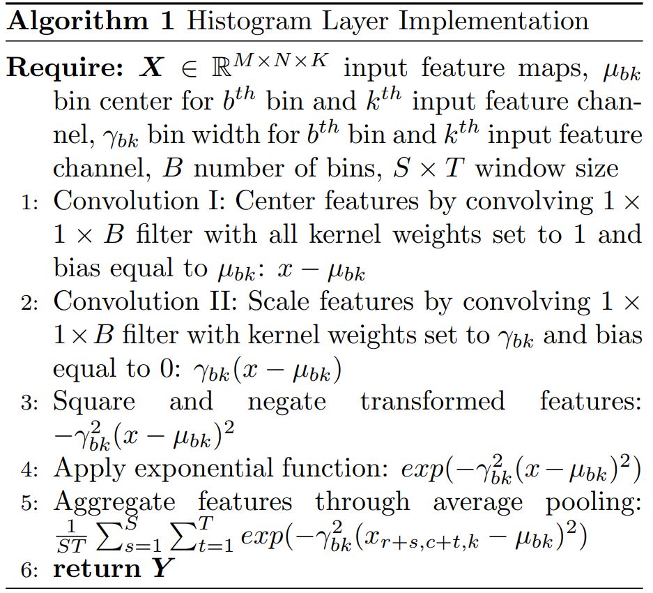 Algorithm